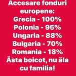 boicot