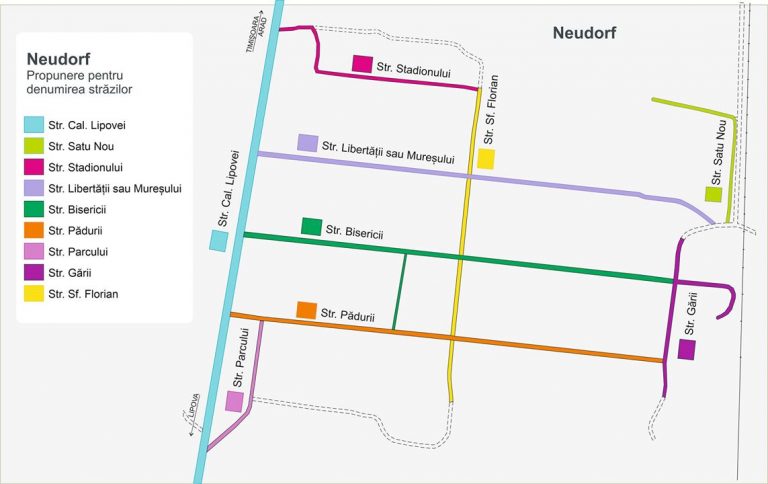CONSULTARE LOCALĂ pentru propunerea cu denumirea străzilor din Neudorf